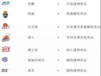 北京辉夜鼎网络科技有限公司