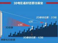 北京辉夜鼎网络科技有限公司